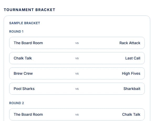 A real LeaguePour single-elimination tournament bracket, generated by the same bracket logic every competition uses, with sample team names.